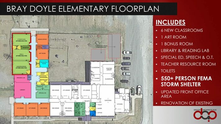 The area outlined in red will be the tornado safe room. You can also see this in some of the other slides. The colored portion is the new construction. The  white and grey colored part of this image is the existing portion to be remodeled.